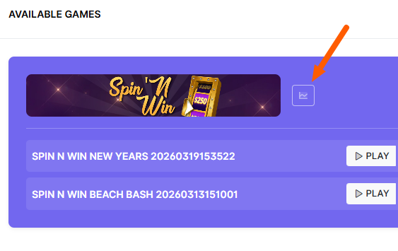 The Available Games screen showing a Spin N Win game card with an arrow pointing to the small chart icon used to access audit data